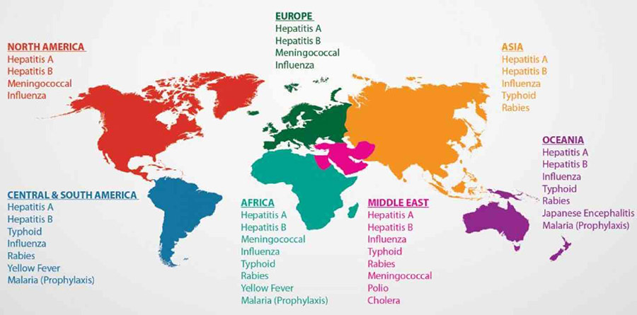 Different travel vaccinations to cater all continents across world conducted at Territory Medical Group
